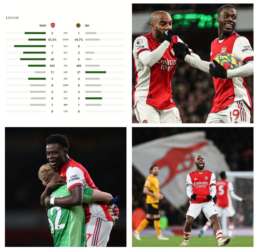 惊天逆转！阿森纳连追三球实现绝地反击，只是品牌.