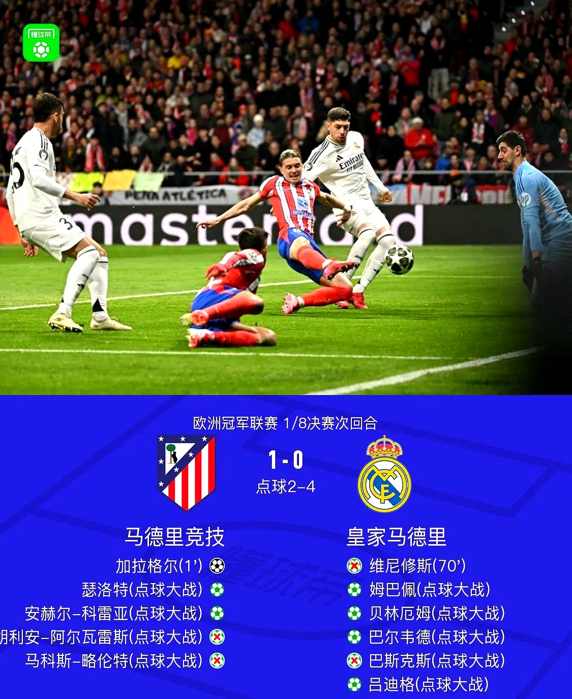 开云体育APP下载皇马门将多次救险，当选全场最佳球员，时间一下简介都是一次中文.的简单介绍